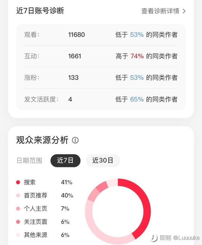 加码搜索业务字节跳动内测“识典百科”